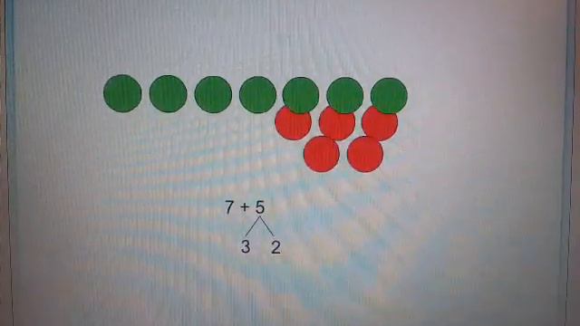 Приём сложения чисел с переходом через десяток. смотреть онлайн