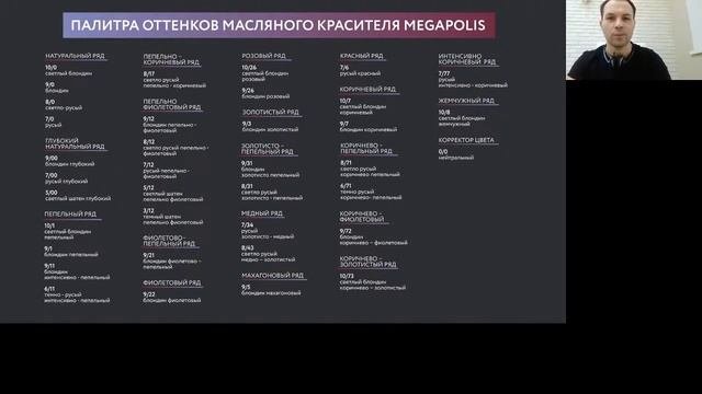 Презентация 