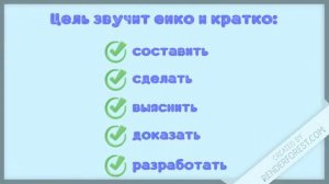 Индивидуальный проект. Формулируем цели и задачи проекта (исследования)