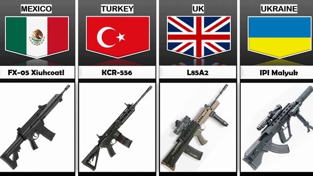 Assault Rifle From Different Countries