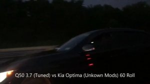 Infiniti Q50 3.7 vs The World (2020)