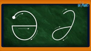 «Күңелле әлифба» дәресләре. №2 – «Ә» хәрефе/авазы