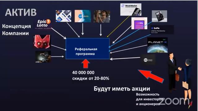 Мощная стратегия как заработать, сохранить и приумножить капитал