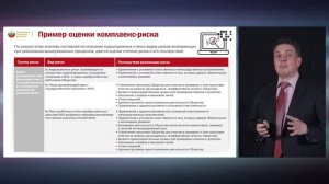 Бизнес процессы Комплаенс Бизнес процессов