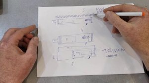 #как подобрать пружину для #пневматического винтовки