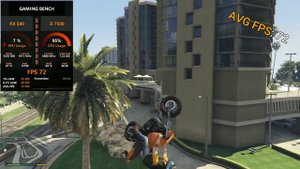 RX 580 + i5 7500 Test In 17 Games in 2024