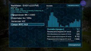 Как играть в АРК ПО СЕТИ