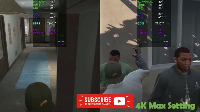 RX 7990 XTX vs RTX 4090 Gaming Benchmarks CPU, GPU, RAM Usage Testing