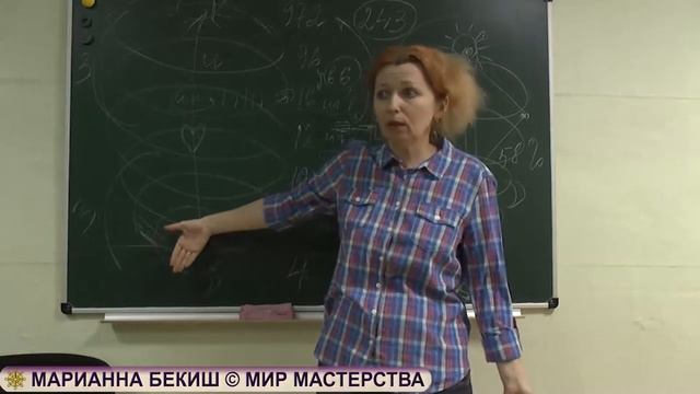 Огненная спираль