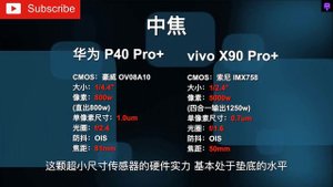 Huawei P40 Pro Plus vs Vivo X90 Pro Plus -Camera Comparison Which Takes Better Photos?"