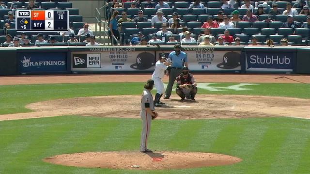 7/24/16 Condensed Game: SF@NYY смотреть онлайн