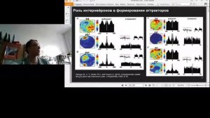 Обработка информации в областях гиппокампа. Ремаппинг.