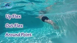 Learn to Swim - Breaststroke Part 1