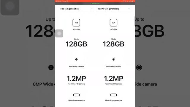 iPad 5 vs iPad Air 1