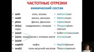 Лекция 9. Часть 2. Номенклатура лекарственных средств: традиционные принципы.