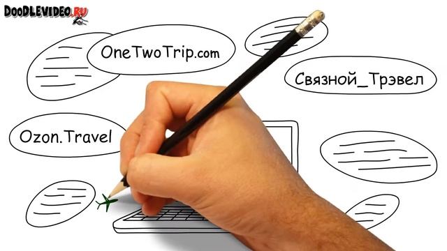Продакшн студия Дудлвидео.Ми-выбор известных брендов для создания дудл видео на заказ/кейс Aviasale