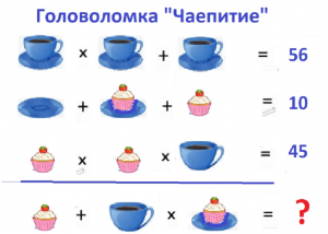 Головоломка на проверку внимательности и логического мышления "Чаепитие"