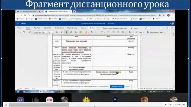 Таблица как способ подготовки к МЭСК в условиях дистанционного обучения по предмету "Русский язык" смотреть онлайн