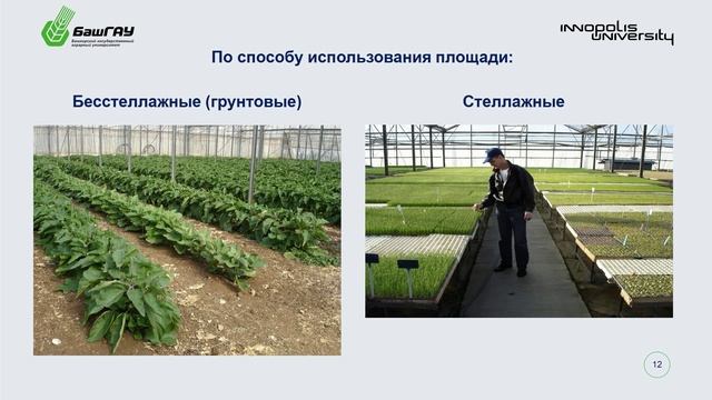 12.1.2 Неделя 1(01) Виды культивационных сооружений в защищенном грунте.