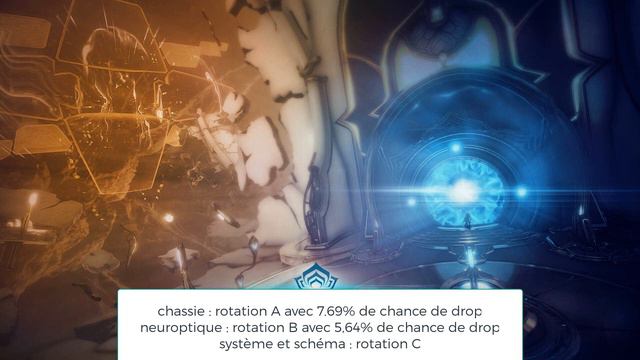 WARFRAME : drop KHORA ! смотреть онлайн