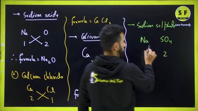 Formula Making in Chemistry for Class 9 Under 10 Minutes Concept with Ashu sir | Science and fun