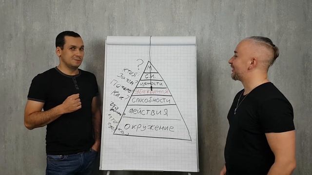 Как быть внимательным к людям. "Пыточная" - Выпуск №4. Павел Герасимов