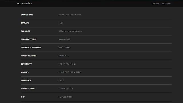 Microphone Streaming / Gaming II Review Razer Seiren X Indonesia смотреть онлайн