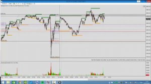 How I PASSED The TOPSTEPTRADER Combine (STRATEGY!) - [Trading 101]