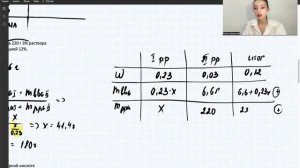 Решение 26-28 задач на ЕГЭ по химии 2024 | Задачи на растворы, выход реакции и тепловые отношения
