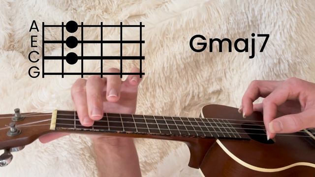 Rebecca Sugar - Everything Stays // Ukulele Tutorial смотреть онлайн