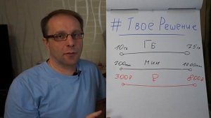 Новый тариф Билайн Твоё Решение можно настроить под себя