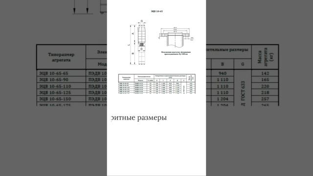 НАСОС ПОГРУЖНОЙ ЭЦВ 10-65-150