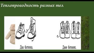 Внутренняя энергия и виды теплопередачи 2