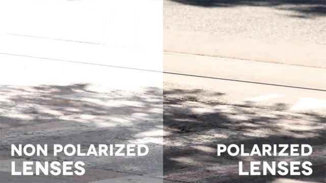 What are the differences between UV and Polarized sunglasses? | Q&A #2 смотреть онлайн