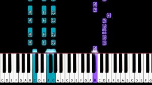 Odetari - NARCISSISTIC PERSONALITY DISORDER (piano tutorial)