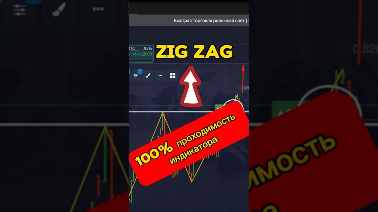 Палю СЕКРЕТНУЮ прибыльную ФИШКУ для Pocket option