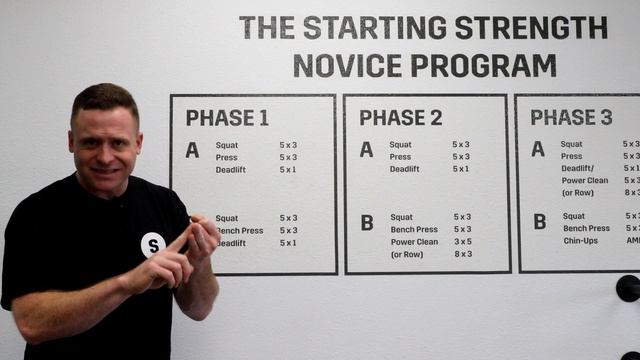 What Is The Starting Strength Novice Progression ? смотреть онлайн