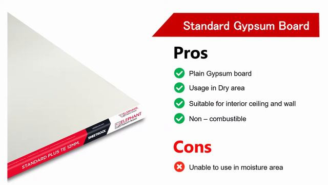 Gypsum board...What is it? What are color codes of it?