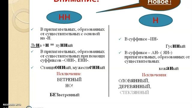 Н в суффиксах прилагательных тест