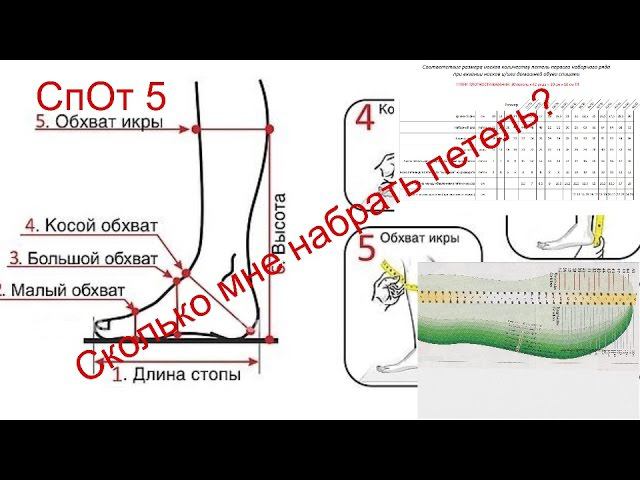 #123. Расчёт набора петель при вязании спицами носков следков и т.п.