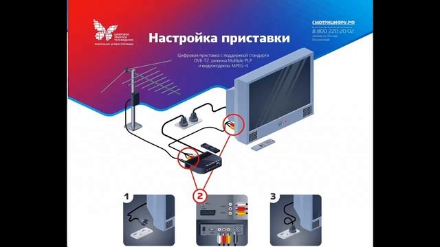 Переход на цифровое ТВ