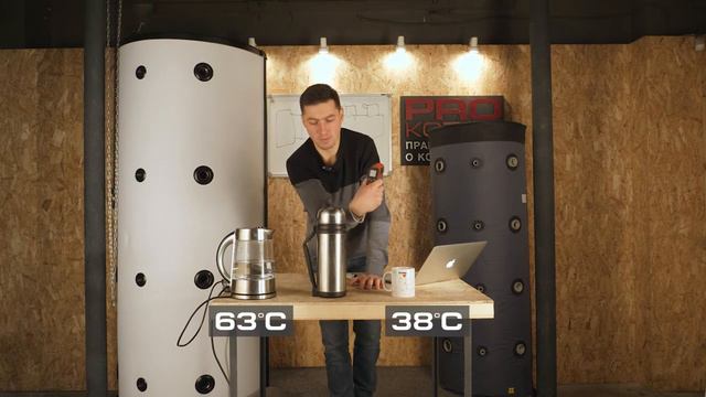 На примере чайника смотреть онлайн