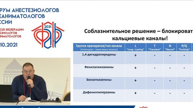 Ионизированный кальций в анализах ОРИТ Афончиков В.С. смотреть онлайн