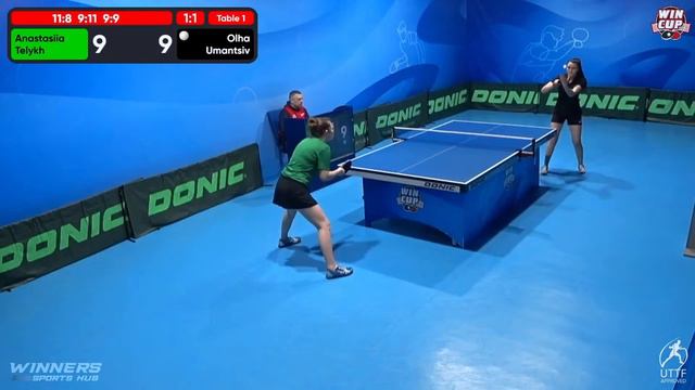 15:30 Anastasiia Telykh 3 - 2 Olha Umantsiv West 3 WIN CUP 19.04.2023 | TABLE TENNIS WINCUP