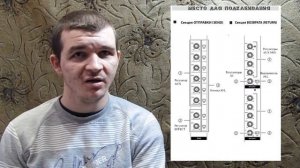 Микшерный пульт
