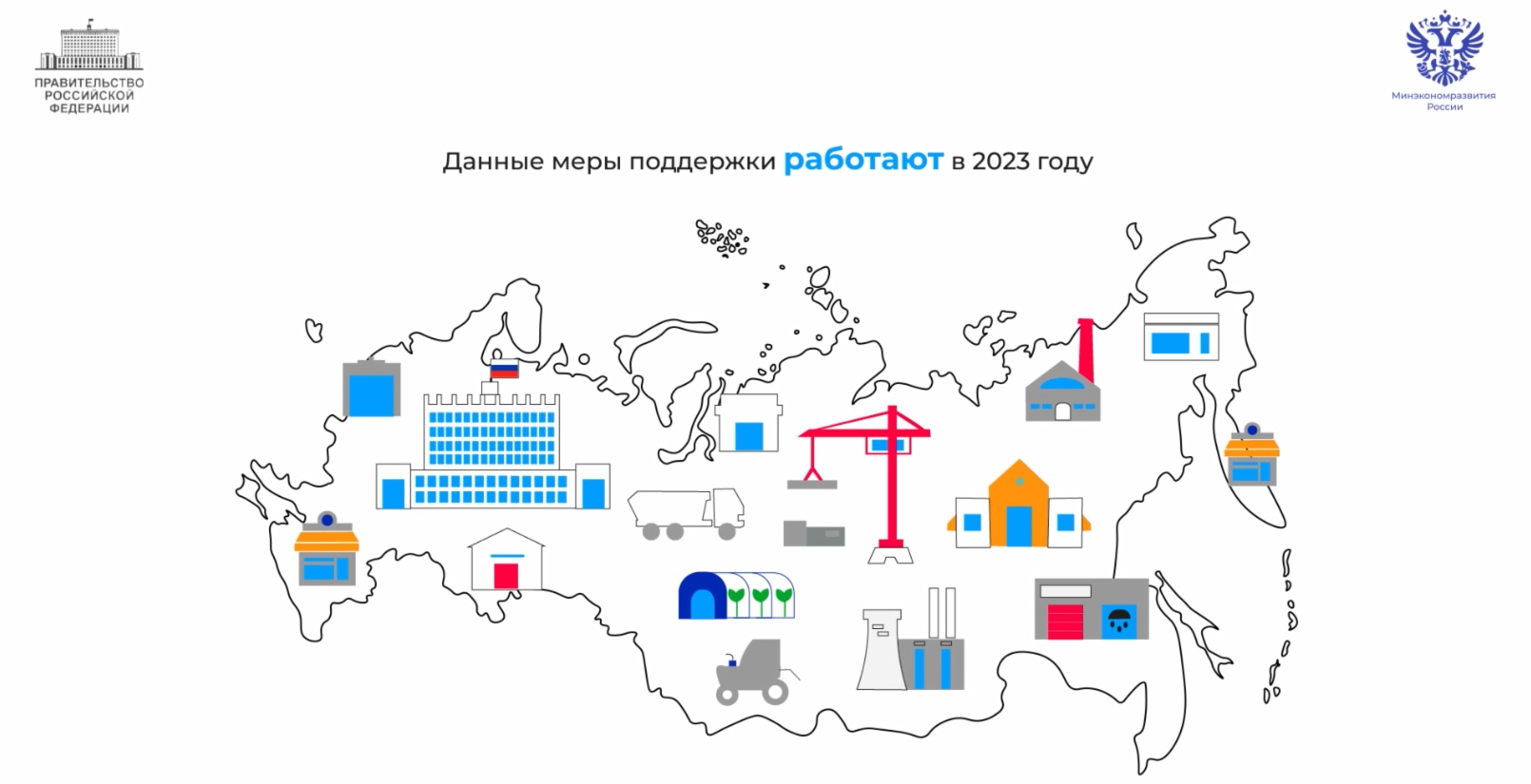 Меры Поддержки