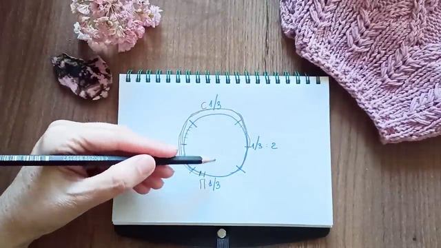 Лучший росток для круглой кокетки. Виды ростка в круглой кокетке, мои работы.