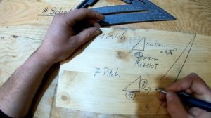 Teil 2 Metric Square‼️ Hip/Val Common und eine Flasche Bier ❓