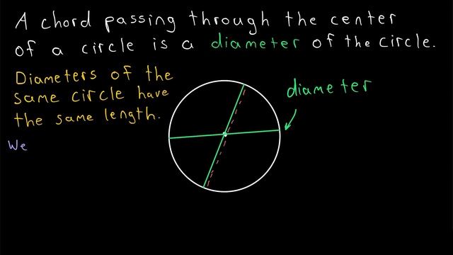 What is the Diameter of a Circle? | Geometry смотреть онлайн