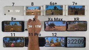 6s Plus vs 7 vs 7 Plus vs 8 vs 8 Plus vs X vs XS Max vs XR vs 11 vs 11 Pro vs 12 Battery Test 2022